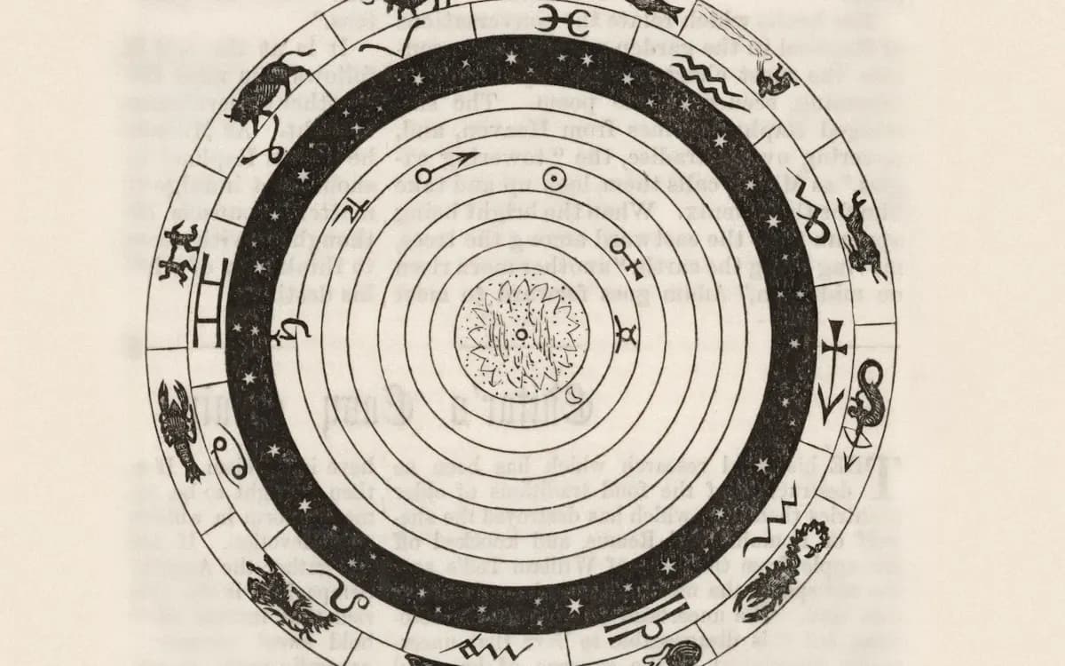 A vintage zodiac wheel showing the twelve signs